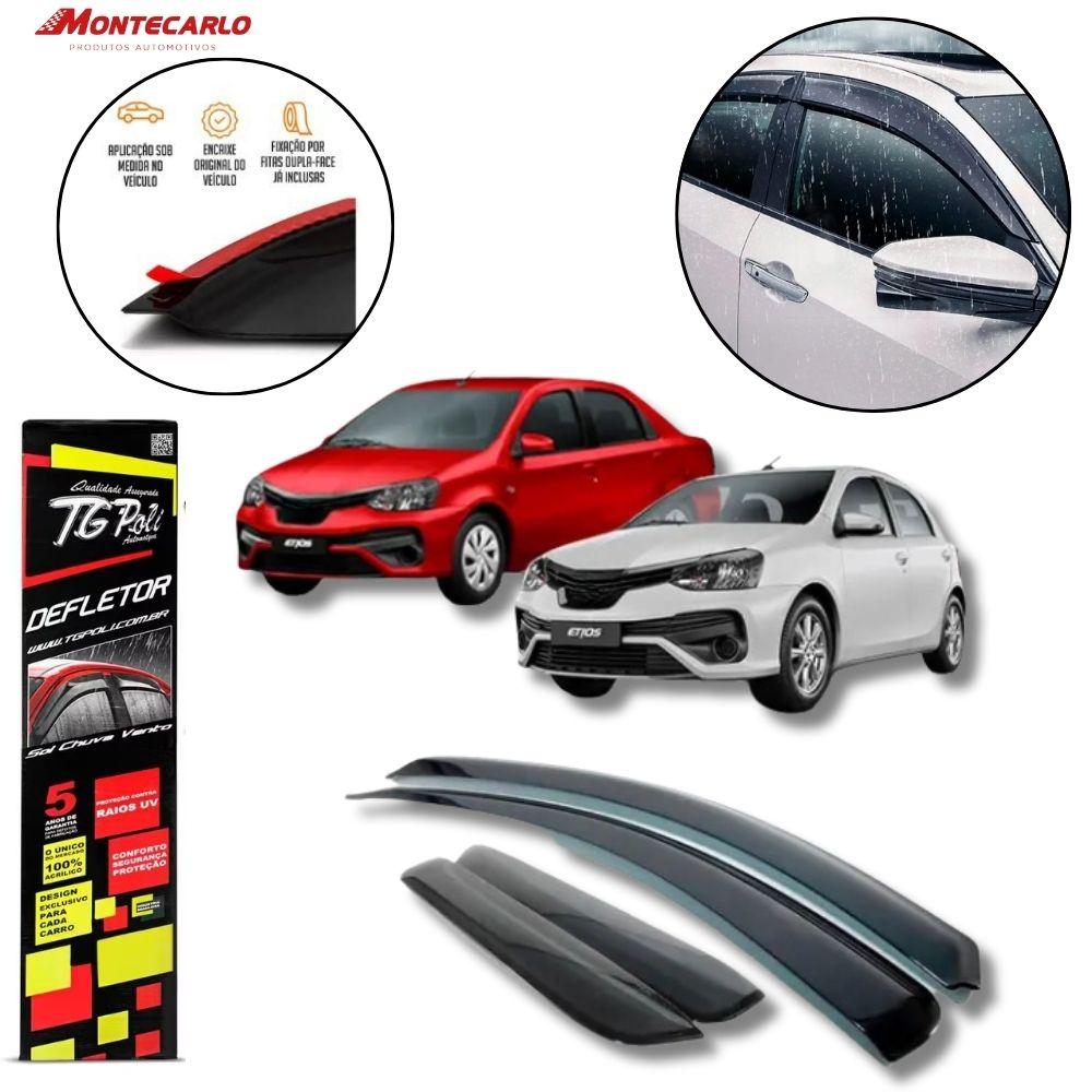 CALHA CHUVA ETIOS HATCH/SEDAN 12/21 4P