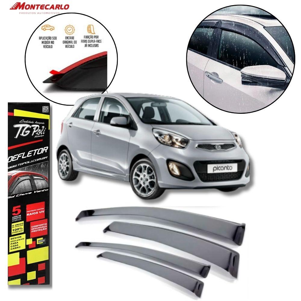 CALHA CHUVA PICANTO 12/17 4P