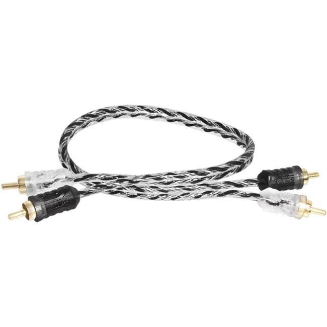 CABO RCA 1M INJETADO PLUS